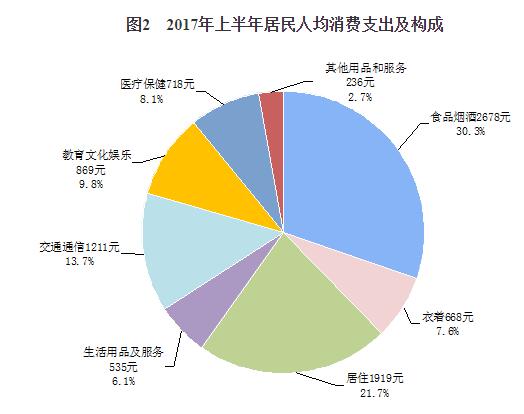 两个月翻3倍！“人气牛”股价续刷新高，大消费概念再度活跃，两条核心线索或可关注